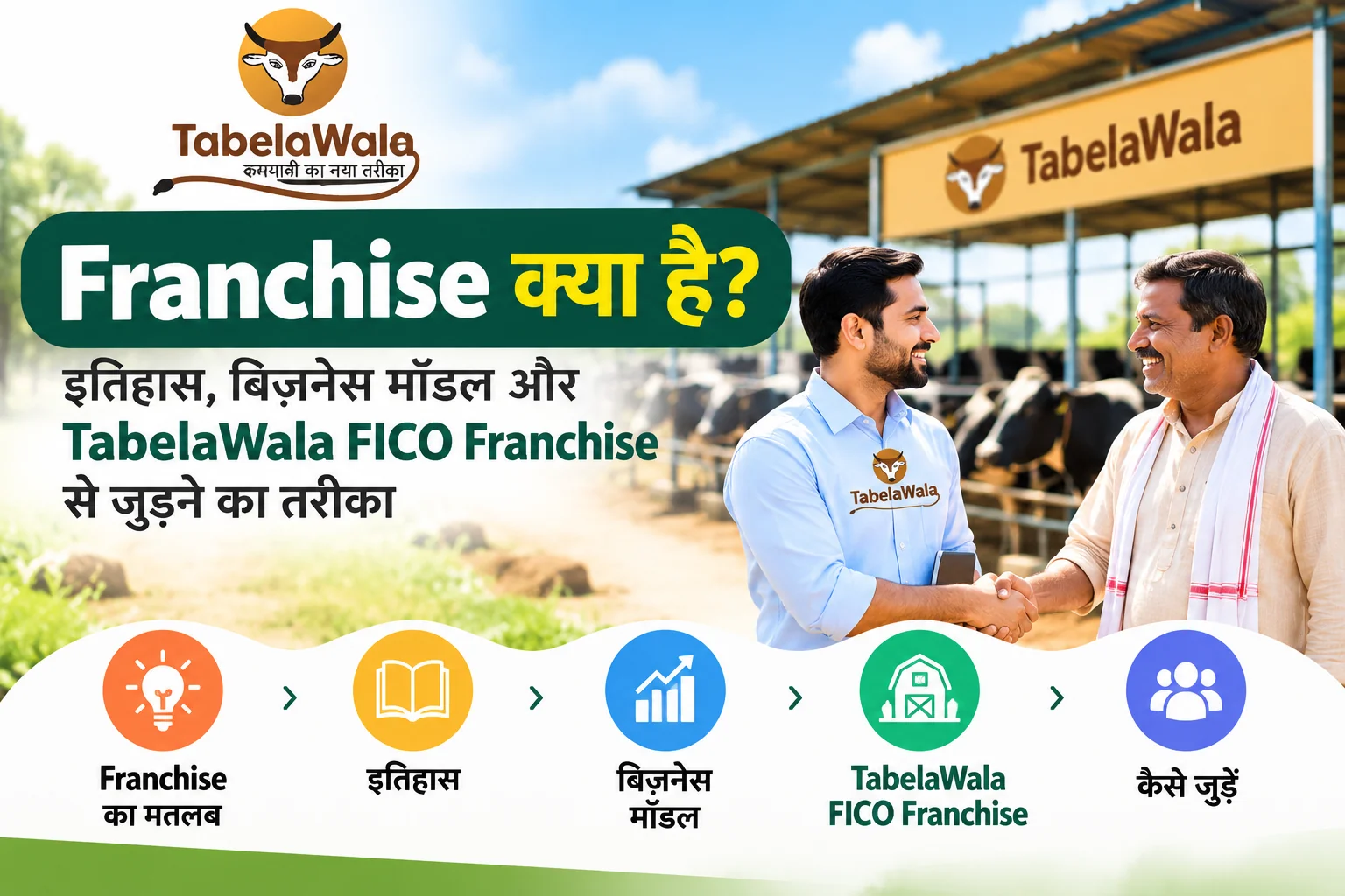 Franchise क्या है? इतिहास, बिज़नेस मॉडल और TabelaWala FICO Franchise