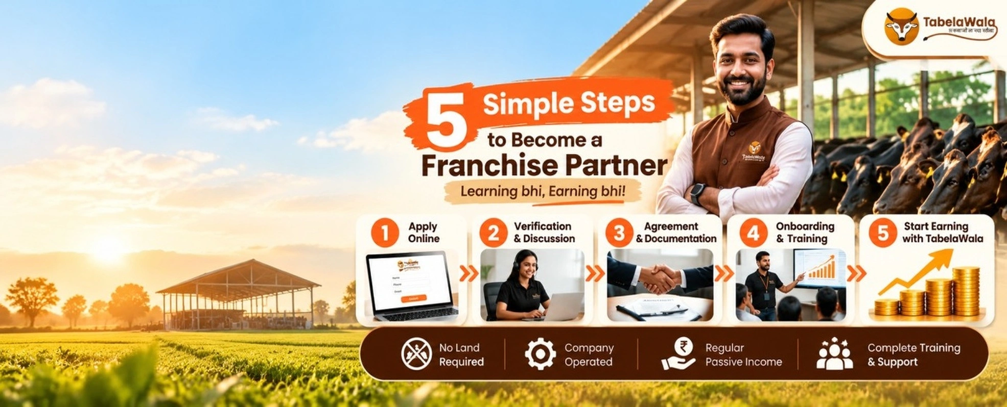 FICO Franchise