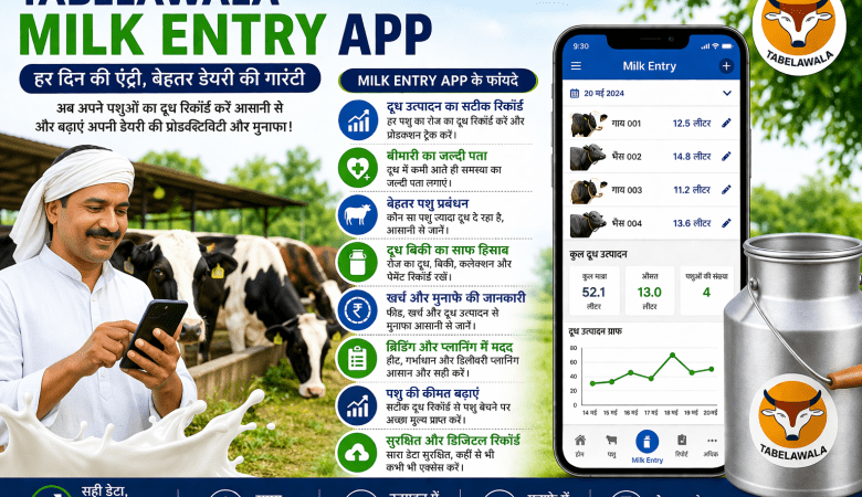 Tabelawala App Daily Milk Entry
